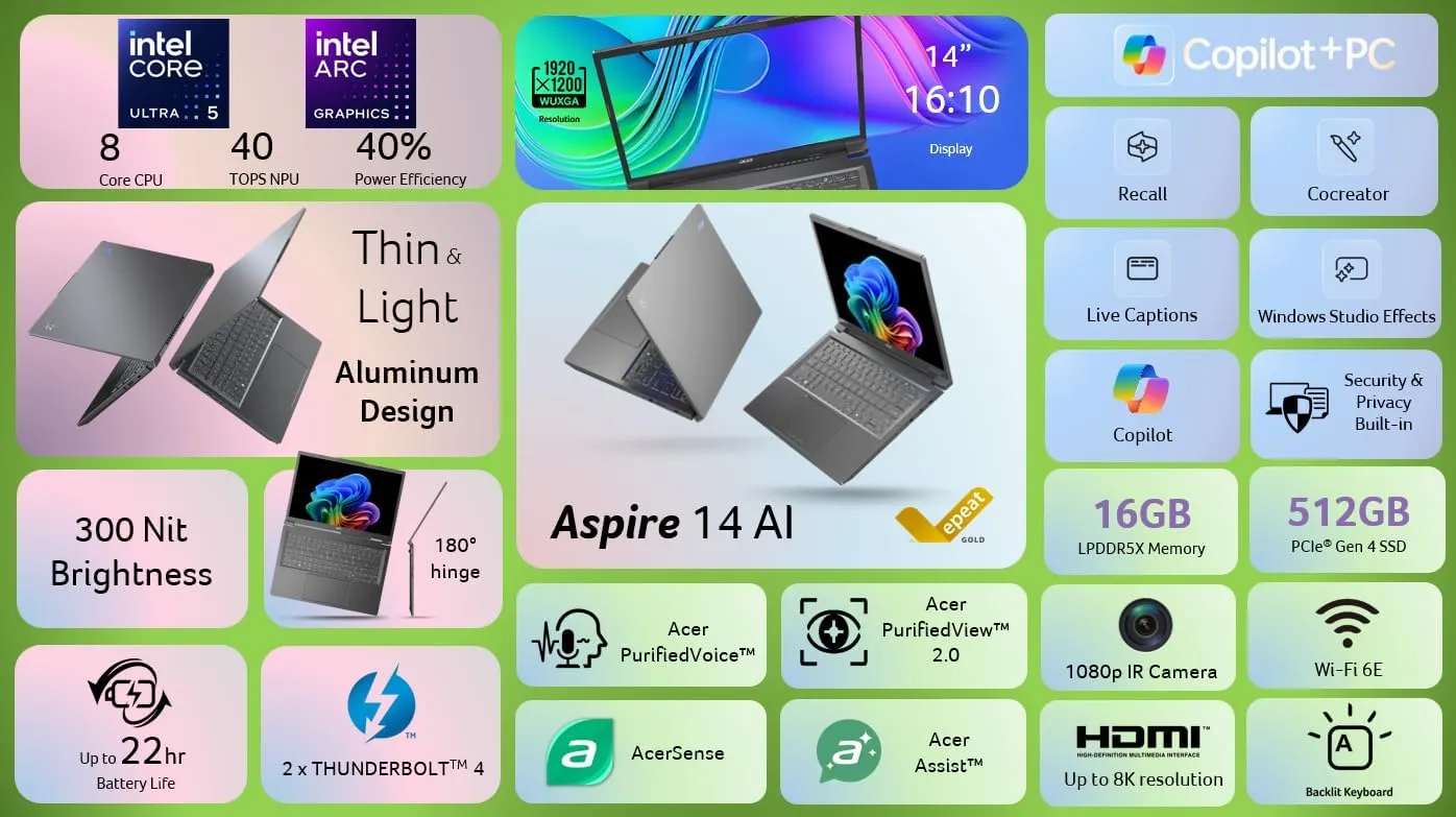 acer Aspire 14 AI Copilot  PC | 14" WUXGA Display | Intel Core Ultra 5 Processor 226V | NPU: Up to 40 Tops - GPU: Up to 53 Tops | Intel ARC 130V | 16GB LPDDR5X | 512GB SSD | Wi-Fi 6E | A14-52M-51S1