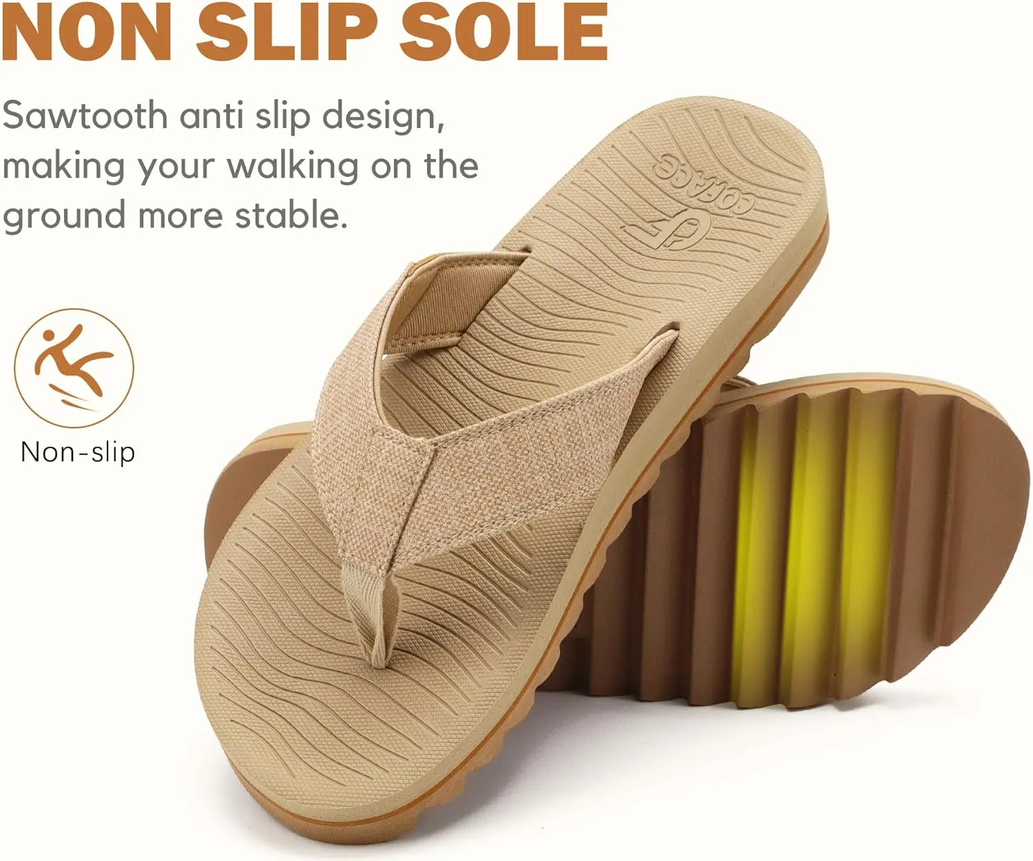 COFACE Flip Flops for Men with Arch Support Mens Sport Beach Thong-Sandals Outdoor 2025 Summer Leather Sandal for Man
