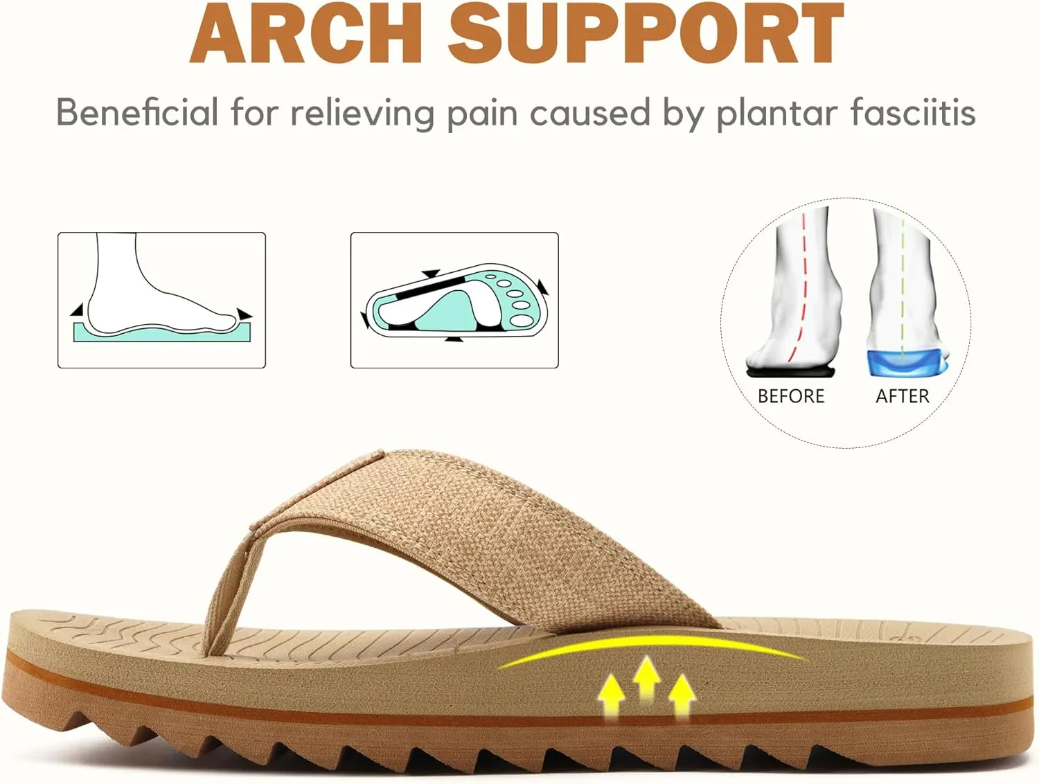 COFACE Flip Flops for Men with Arch Support Mens Sport Beach Thong-Sandals Outdoor 2025 Summer Leather Sandal for Man