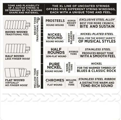 D'Addario  Chromes Flat Wound, Jazz Light, 11-50 Electric Guitar Strings - ECG24