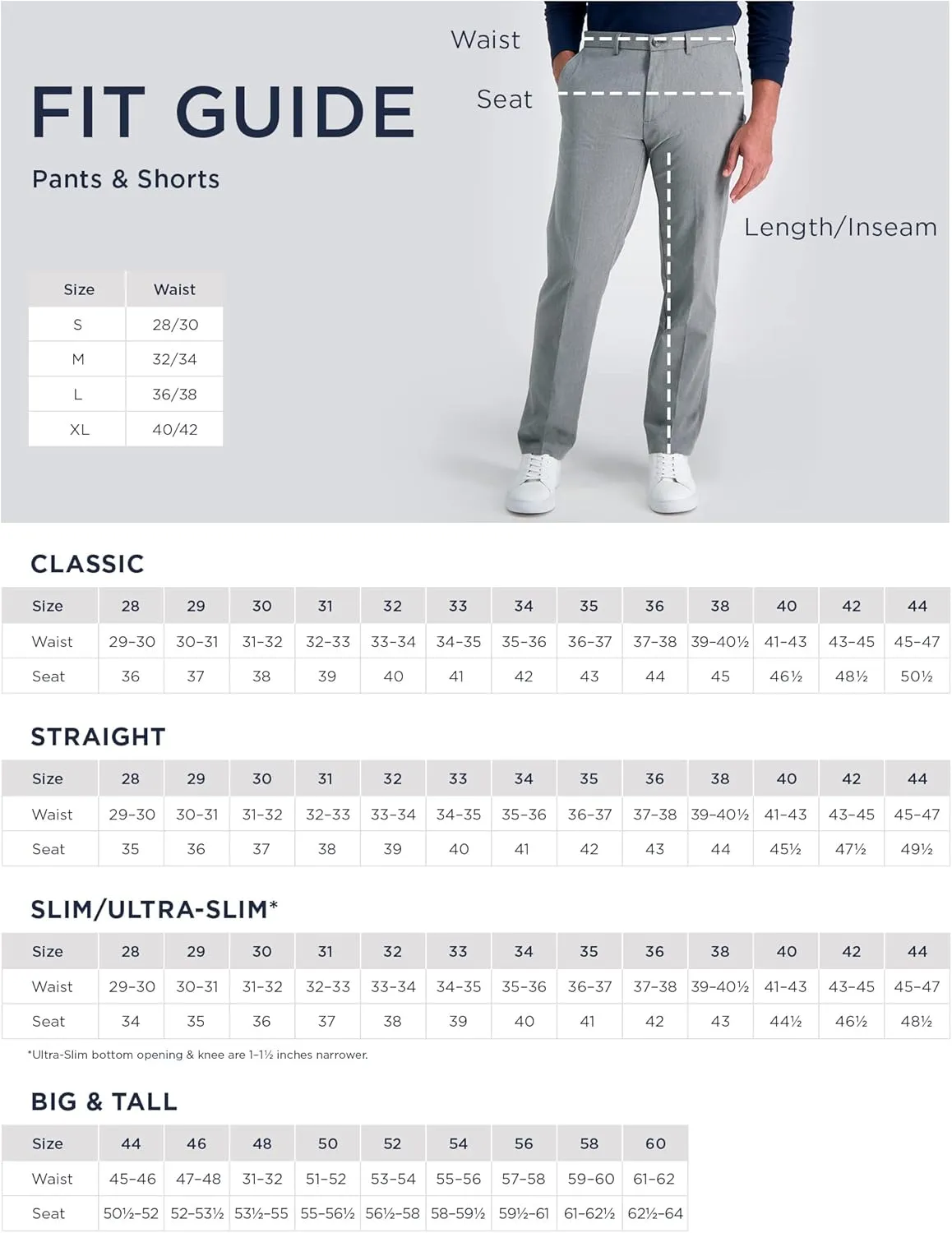 Haggar Men’s JMH Premium Stretch Tailored Fit Suit Separates - Pants and Jackets (Big & Tall Sizes)