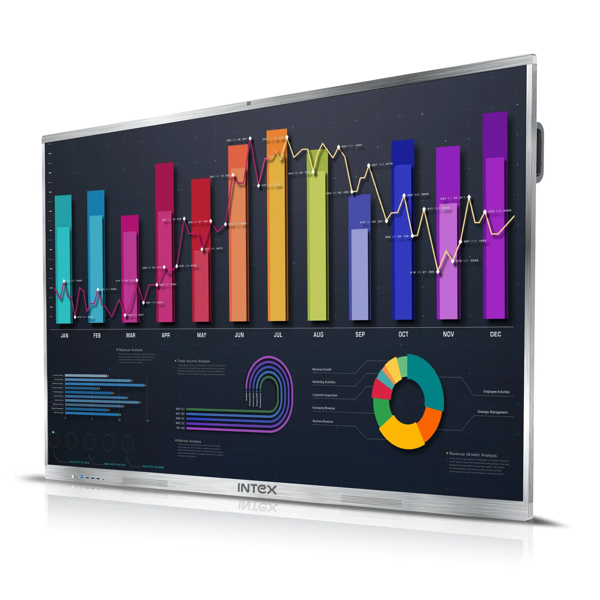 Intex INT75 - Ultra HD 4K Interactive Flat Panel Display (75 Inches) | Android 14