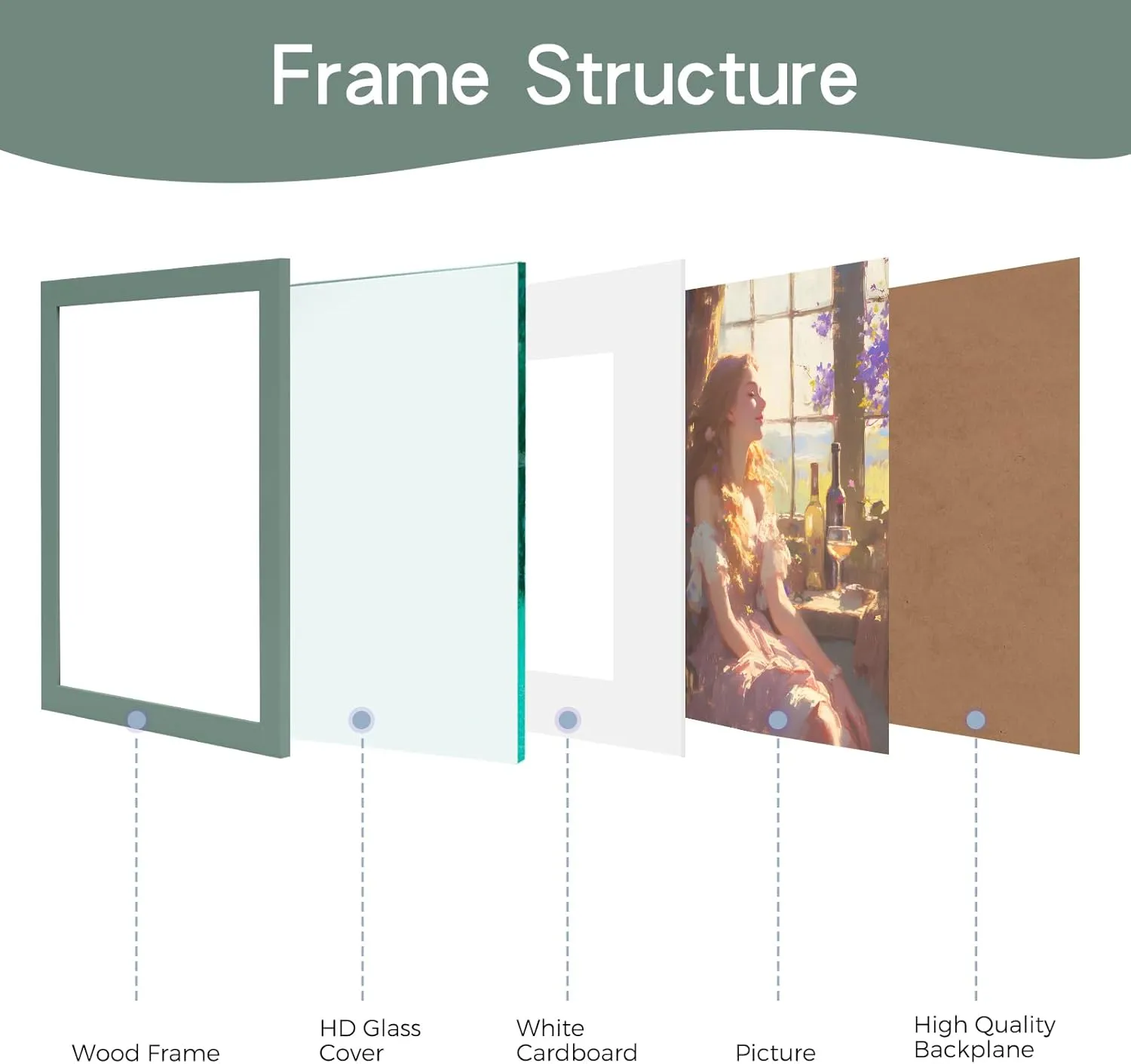 Muzilife 11x14 Wood Picture Frame with Real Glass Cover, Green Photo Frame Display Pictures 8x10 with Mat or 11x14 Without Mat, Vertical & Horizontal on Wall, 1pcs