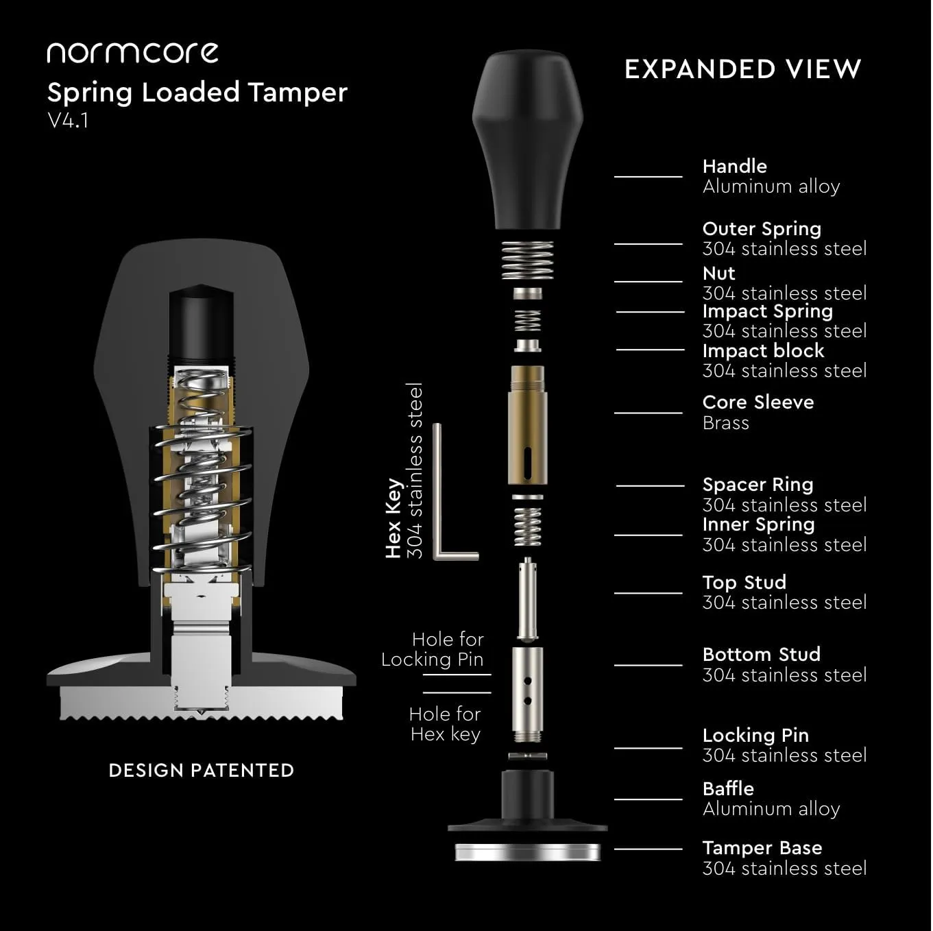 Normcore 51.5mm Coffee Tamper V4.1 with Click Sound Feedback, Spring Loaded Tamper With Stainless Steel Flat Base, Compatible with La Pavoni Europiccola and Professional Millenium, Black