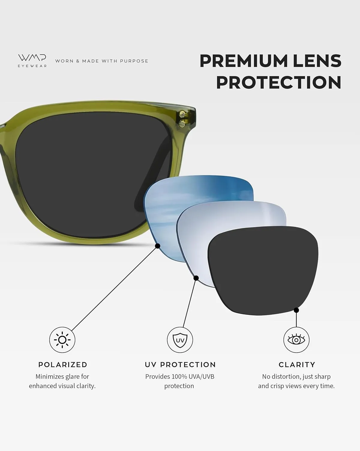 WearMe Pro Polarized Classic Retro Flat Square Unisex Sunglasses
